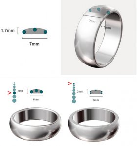 design your own ring online